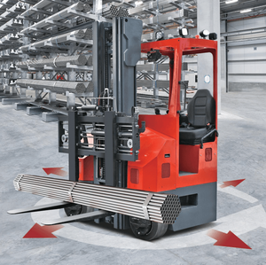 3.0T Multi-directional Forklift MQK30