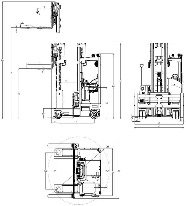 2D View