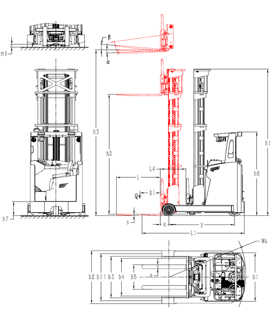 2D View