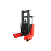 2.5T Multi-Directional Forklift (Stand-On) MQ25