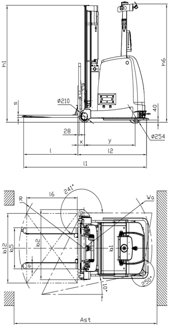 2D View