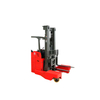 2.5T Multi-Directional Forklift (Stand-On) MQ25