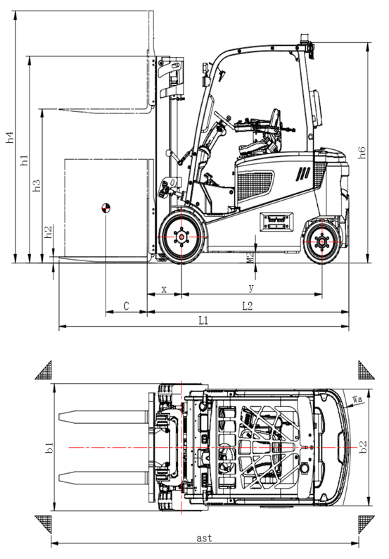 2D View