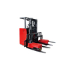 1.5T Multi-Directional Forklift (Stand-On) MQ15