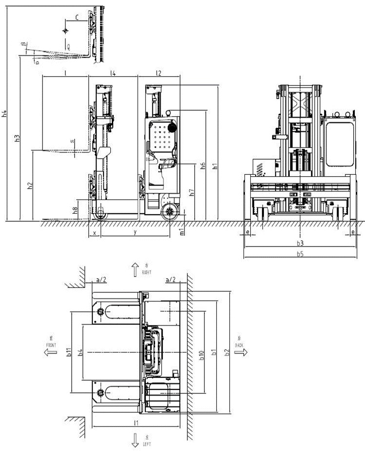 2D View