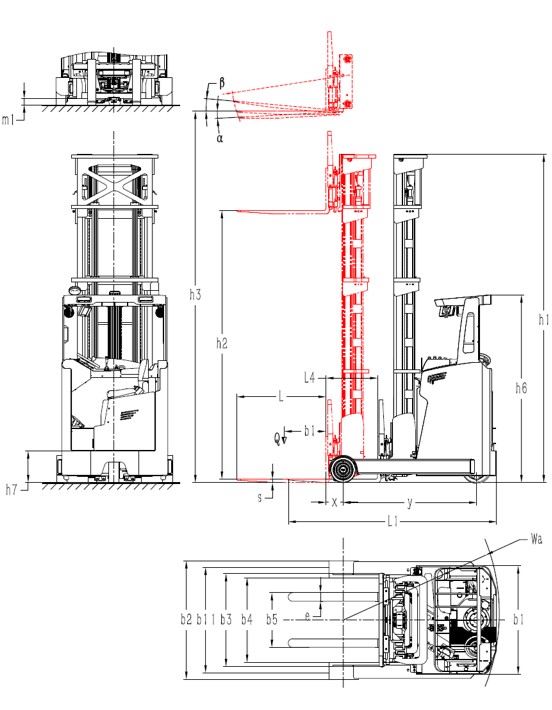 2D View